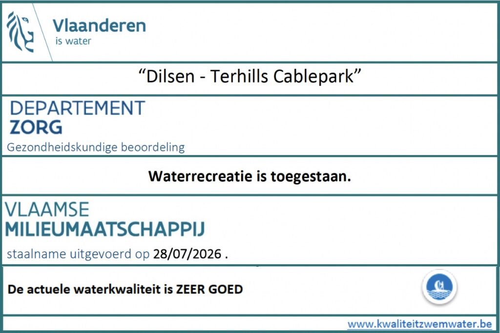 Waterkwaliteit Popup